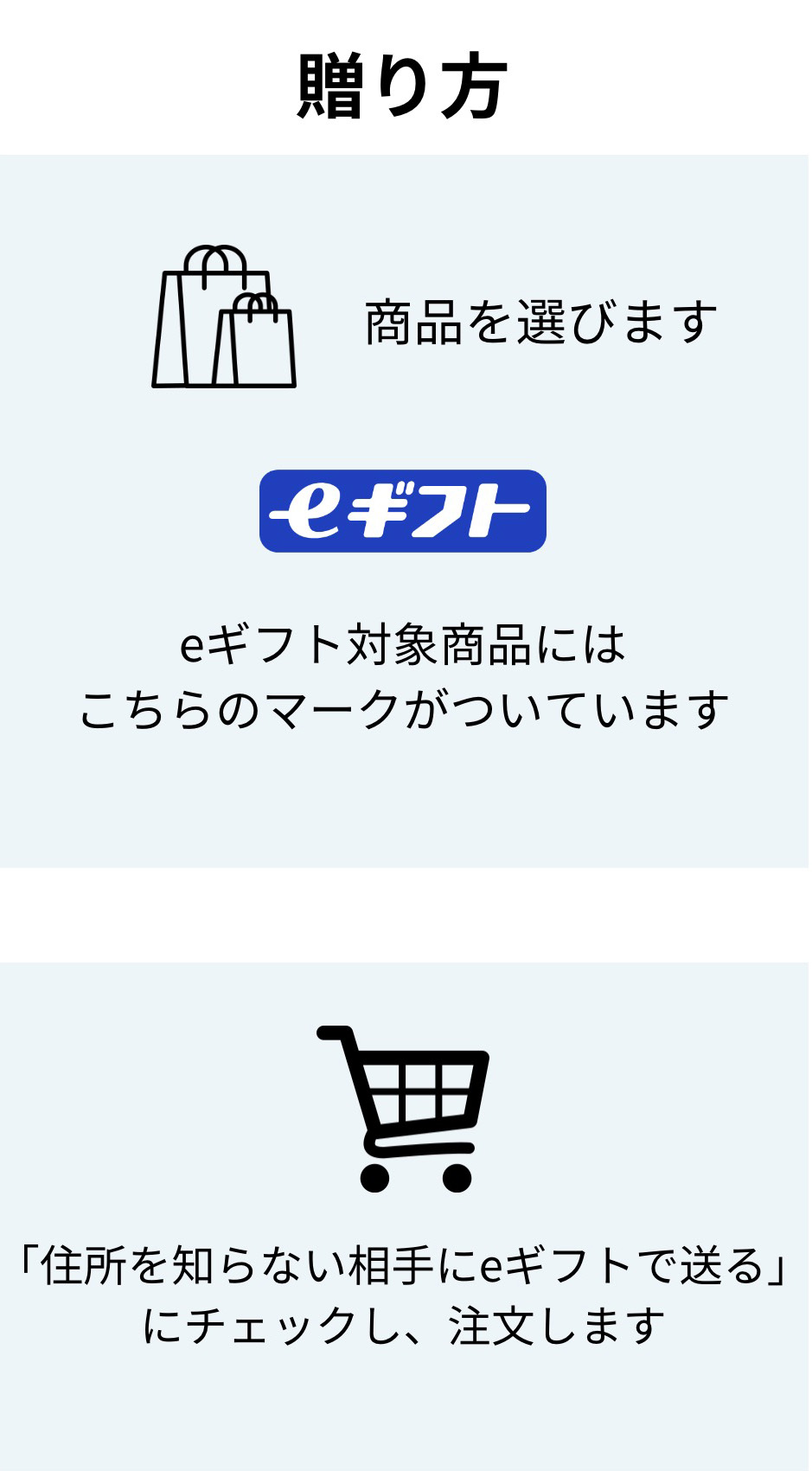 e-gift 案内