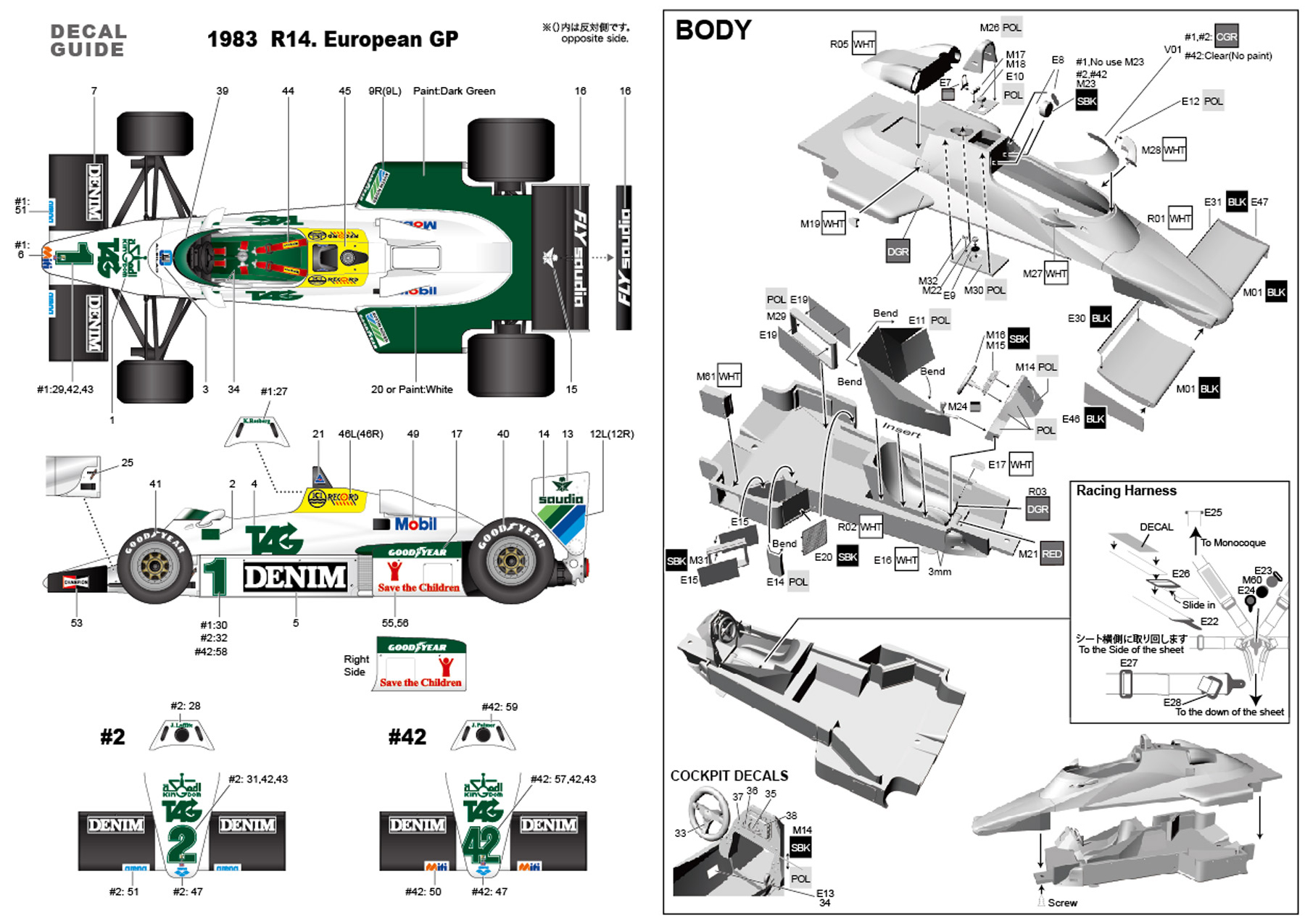 FD20006 - スタジオ27 1/20 フルディティールキット ウィリアムズ FW08C ヨーロッパGP 1983 K.ロズベルグ / L